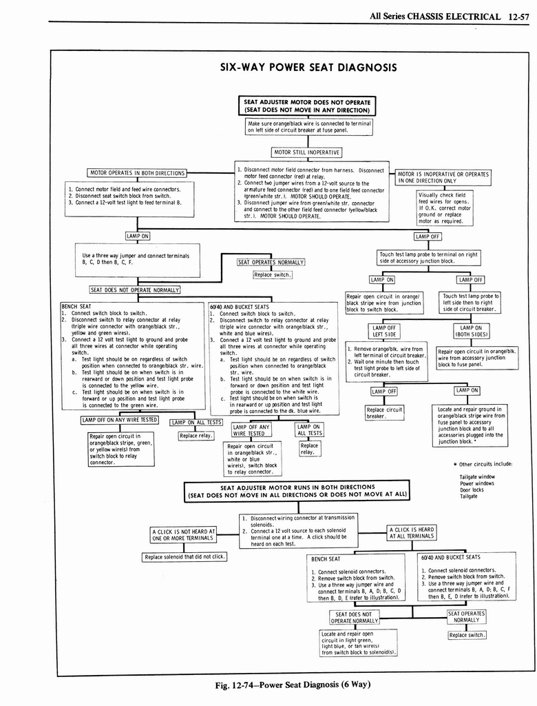 n_1976 Oldsmobile Shop Manual 1183.jpg